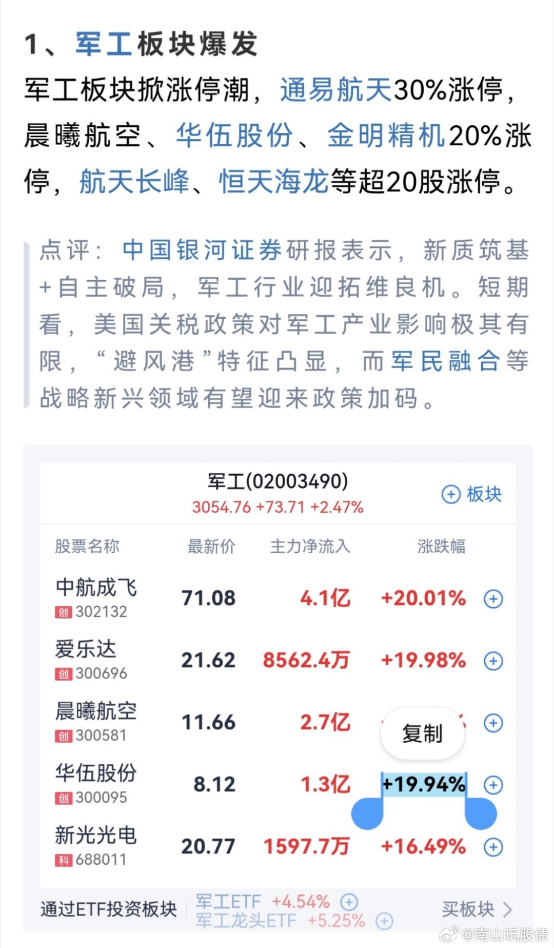 最好的軍工股票，投資潛力與未來發(fā)展展望，最佳軍工股票投資潛力與未來發(fā)展展望