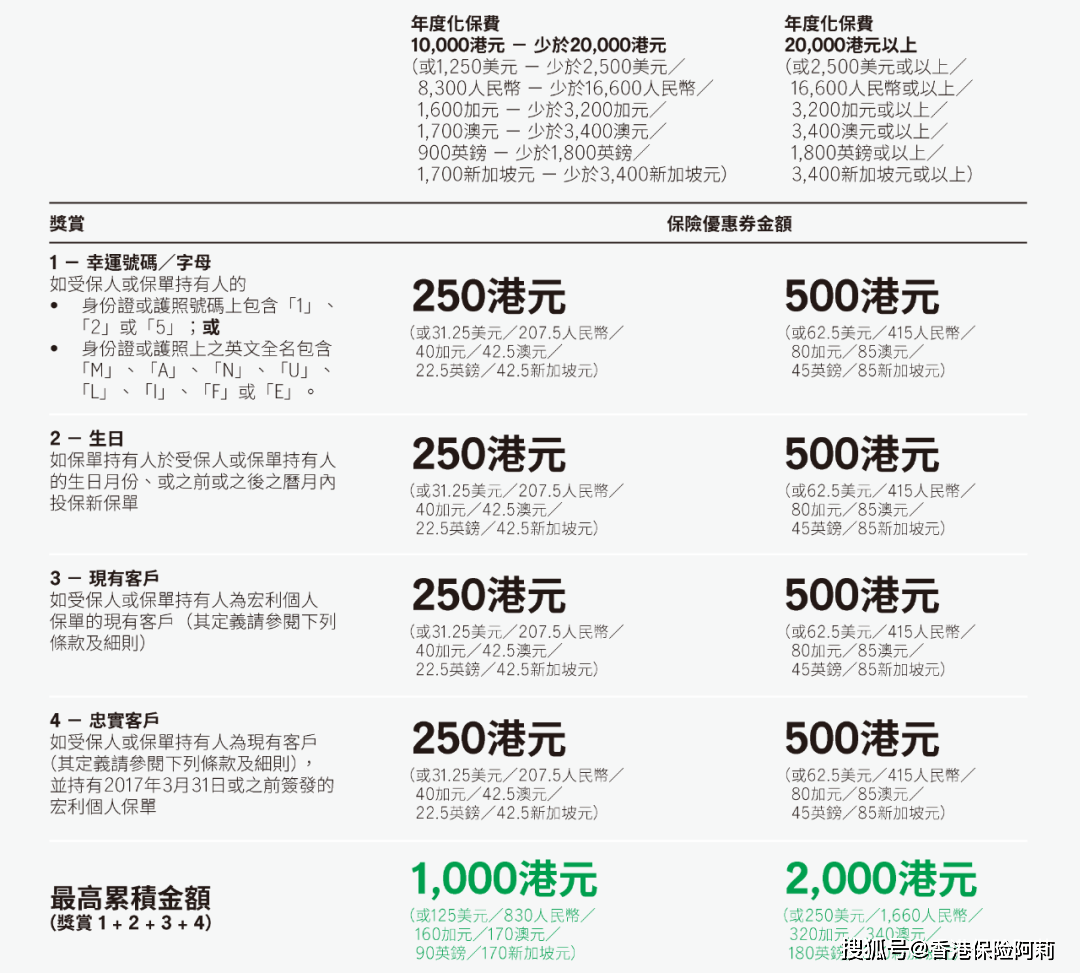 澳門六會彩開獎結(jié)果與香港的熱門話題,彩票背后的故事與探索,澳門六會彩與香港熱門話題,彩票背后的故事與探索之旅