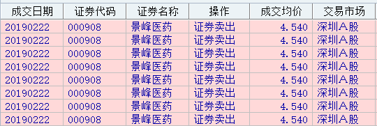 景峰醫(yī)藥股吧,探索醫(yī)藥行業(yè)的明星企業(yè)(代碼,000908),景峰醫(yī)藥股吧,探索明星企業(yè),聚焦醫(yī)藥行業(yè)(股票代碼,000908)