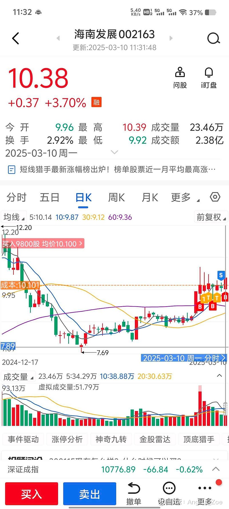 海南控股(股票代碼,600221)股票全面解析,海南控股(股票代碼,600221)全面解析報(bào)告