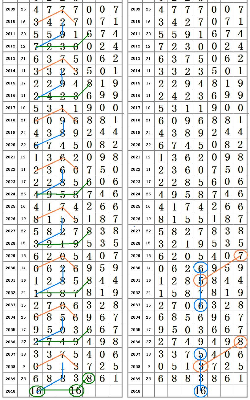 王中王精選六肖中特一，揭秘精準預測的秘密，揭秘王中王精選六肖精準預測秘訣
