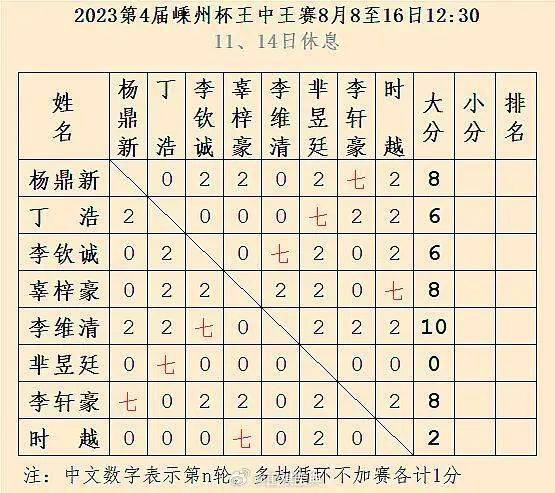 王中王一碼一肖開獎結果——深度分析與預測，王中王一碼一肖開獎結果深度解析與預測報告