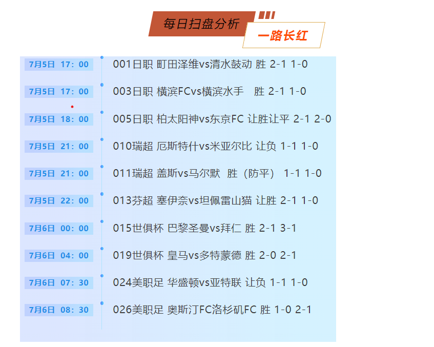 澳門全年資料免費大全 2025年最新版，一站式獲取澳門全年資訊，澳門全年資料免費大全，一站式獲取澳門資訊，最新版2025年資訊匯總