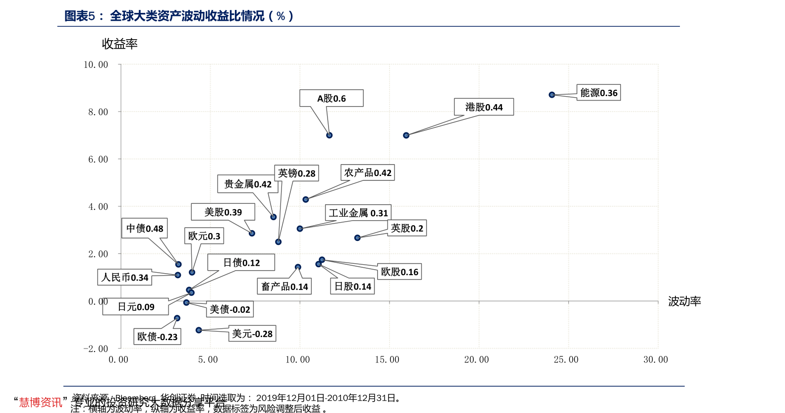 關(guān)于股票行情分析,探討代碼為002265的股票走勢,股票行情分析,聚焦代碼為002265的股票走勢探討