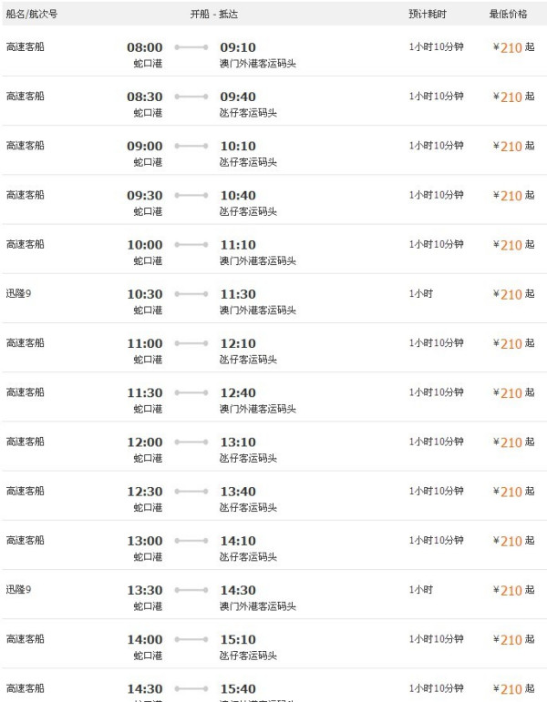 澳門最快開獎時間表圖解,全面解析與實用指南,澳門最快開獎時間表圖解,全面解析與實用指南手冊