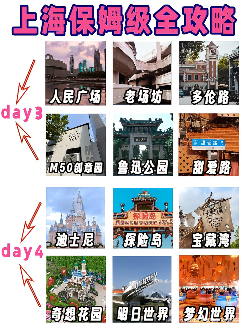 上海游玩攻略,探索魅力之都,魅力之都上海游玩攻略探索之旅