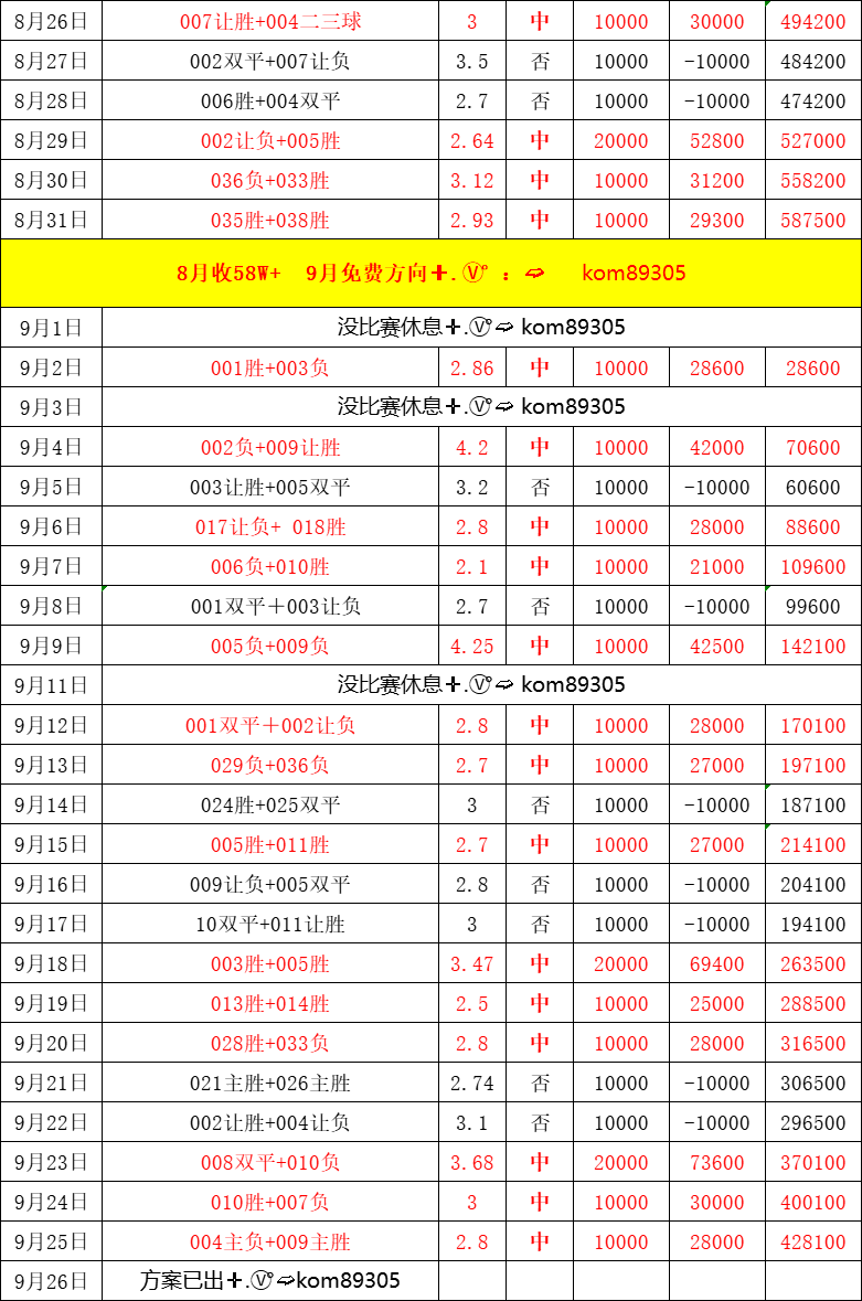 精準管家婆,一站式財務管理解決方案,7777788888的全新體驗,精準管家婆,一站式財務管理全新體驗,7777788888解決方案