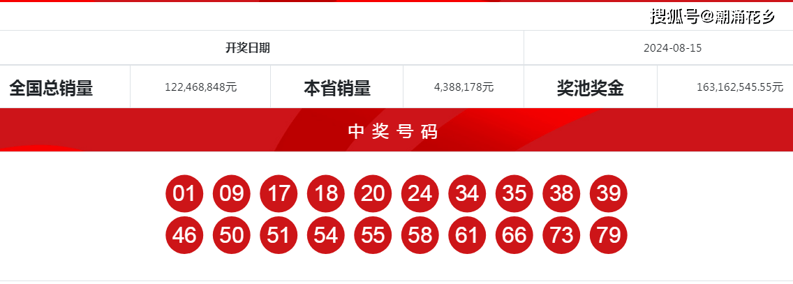 四肖八碼期期準精選免費——揭秘彩票背后的秘密,揭秘彩票四肖八碼期期準精選內幕,免費精選背后的秘密大揭秘