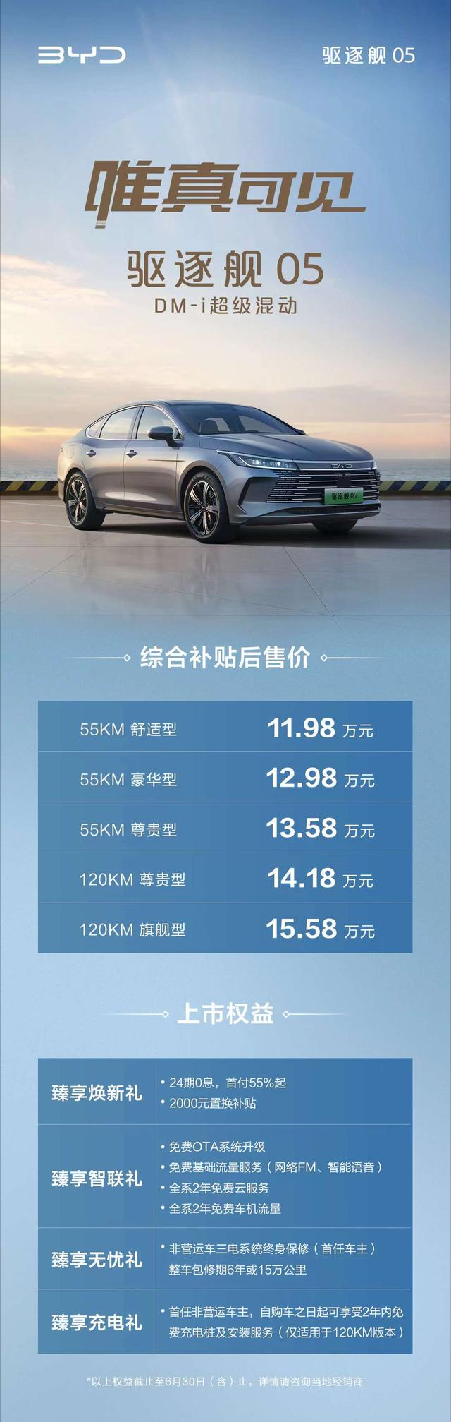 驅(qū)逐艦05最新價(jià)格及購(gòu)買指南,驅(qū)逐艦05最新價(jià)格及購(gòu)買攻略