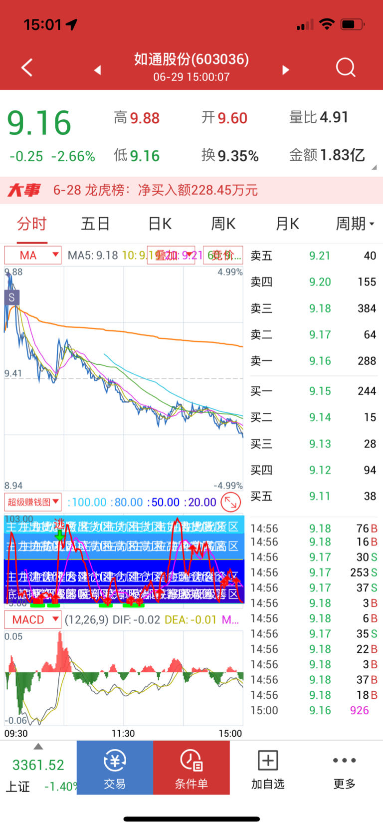 股票600336，深度解析與前景展望，股票600336深度解析與未來前景展望