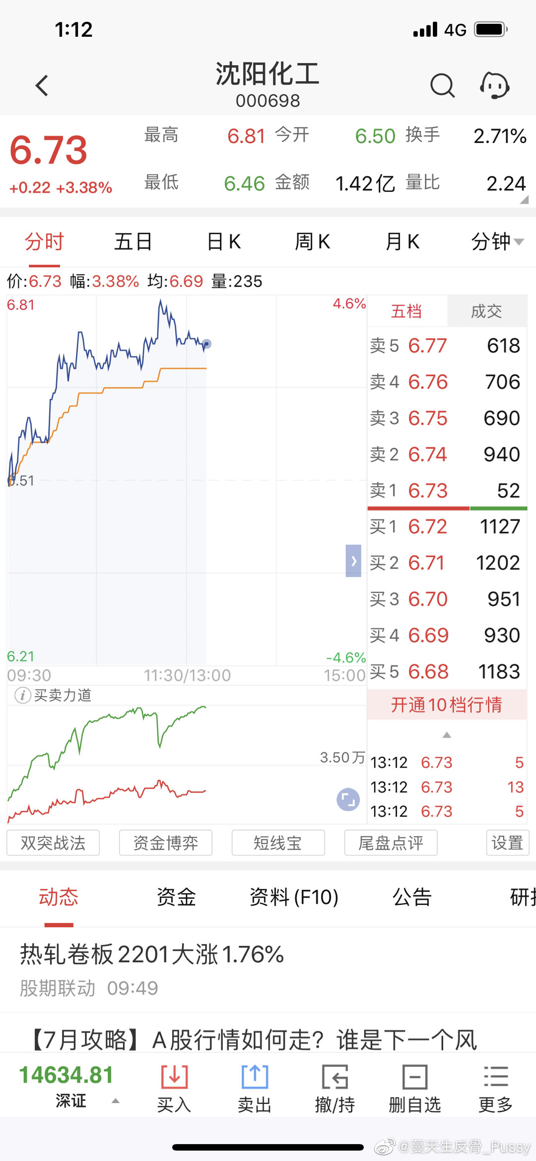 沈陽(yáng)化工股票（000698），深度解析與前景展望，沈陽(yáng)化工股票（000698）深度解析及前景展望