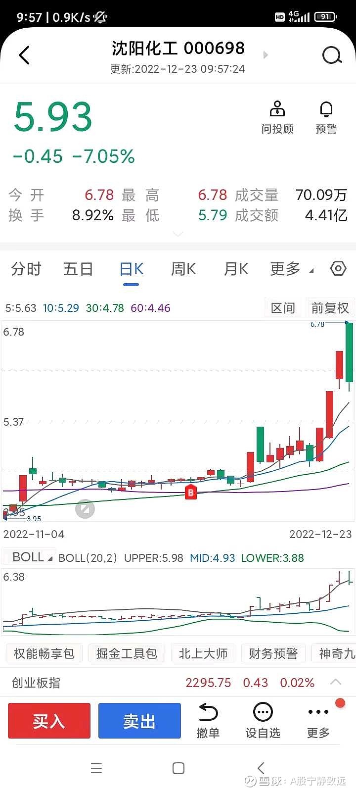 沈陽化工股票(000698),深度解析與前景展望,沈陽化工股票(000698)深度解析及前景展望
