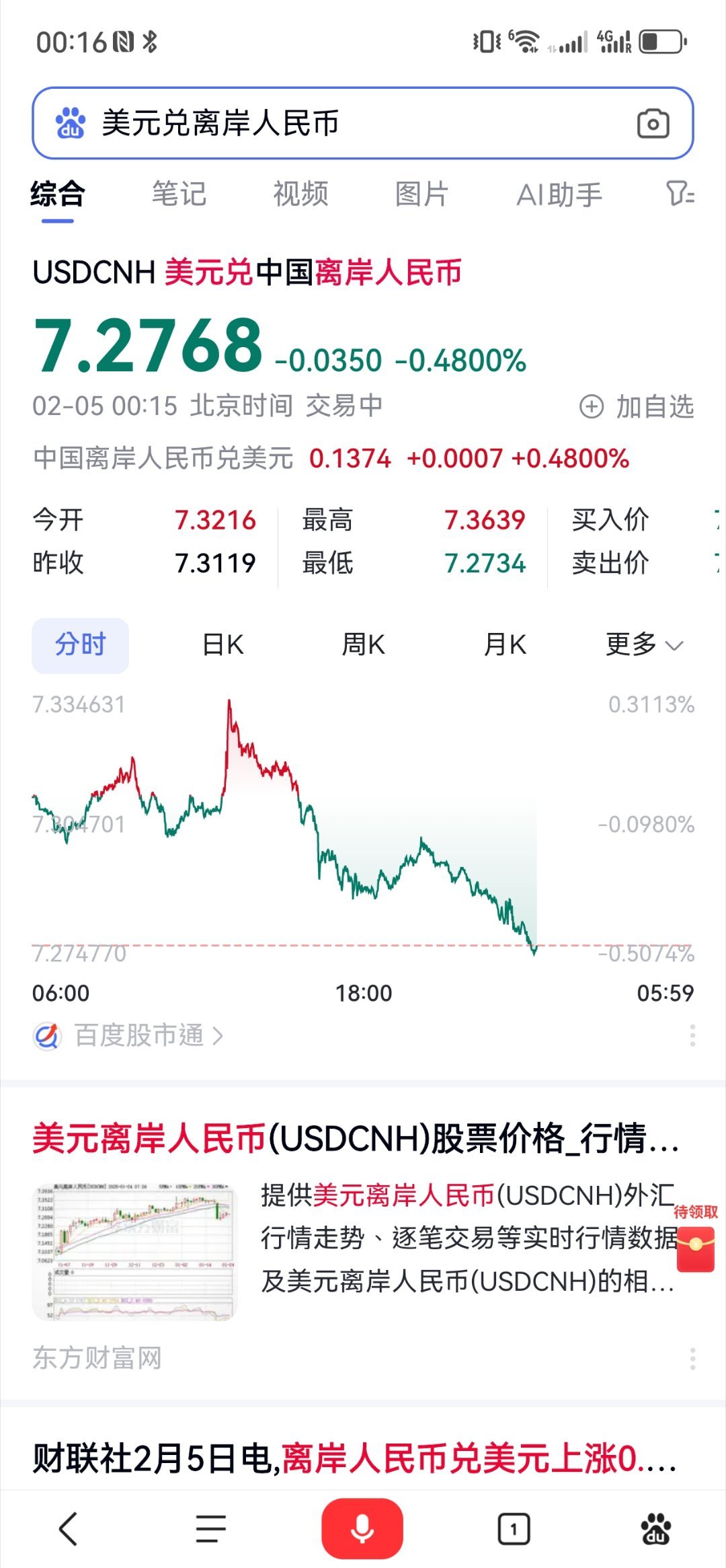 美元兌人民幣最新匯率走勢及分析,美元兌人民幣最新匯率走勢深度解析