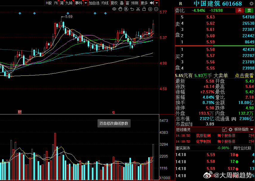 股票601096,深度解析與市場前景展望,股票601096深度解析與未來市場前景展望