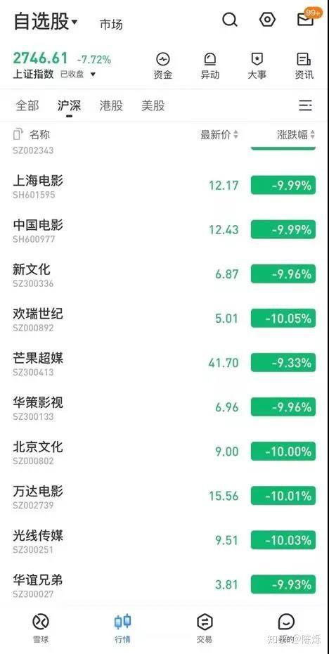 歡瑞世紀股票，投資潛力與市場前景分析，歡瑞世紀股票投資潛力與市場前景深度解析