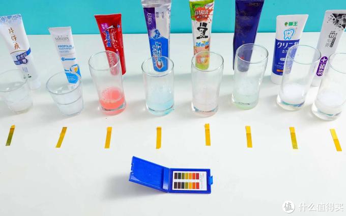 牙膏測(cè)男女最準(zhǔn),揭秘真相與背后的科學(xué)原理,揭秘牙膏測(cè)男女真相,最準(zhǔn)的測(cè)試方法與科學(xué)原理探究