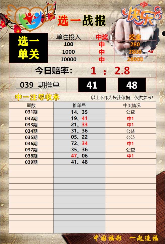 香港最準免費四肖期期準——揭秘精準預測的秘密,揭秘香港最準免費四肖期期準的預測秘密