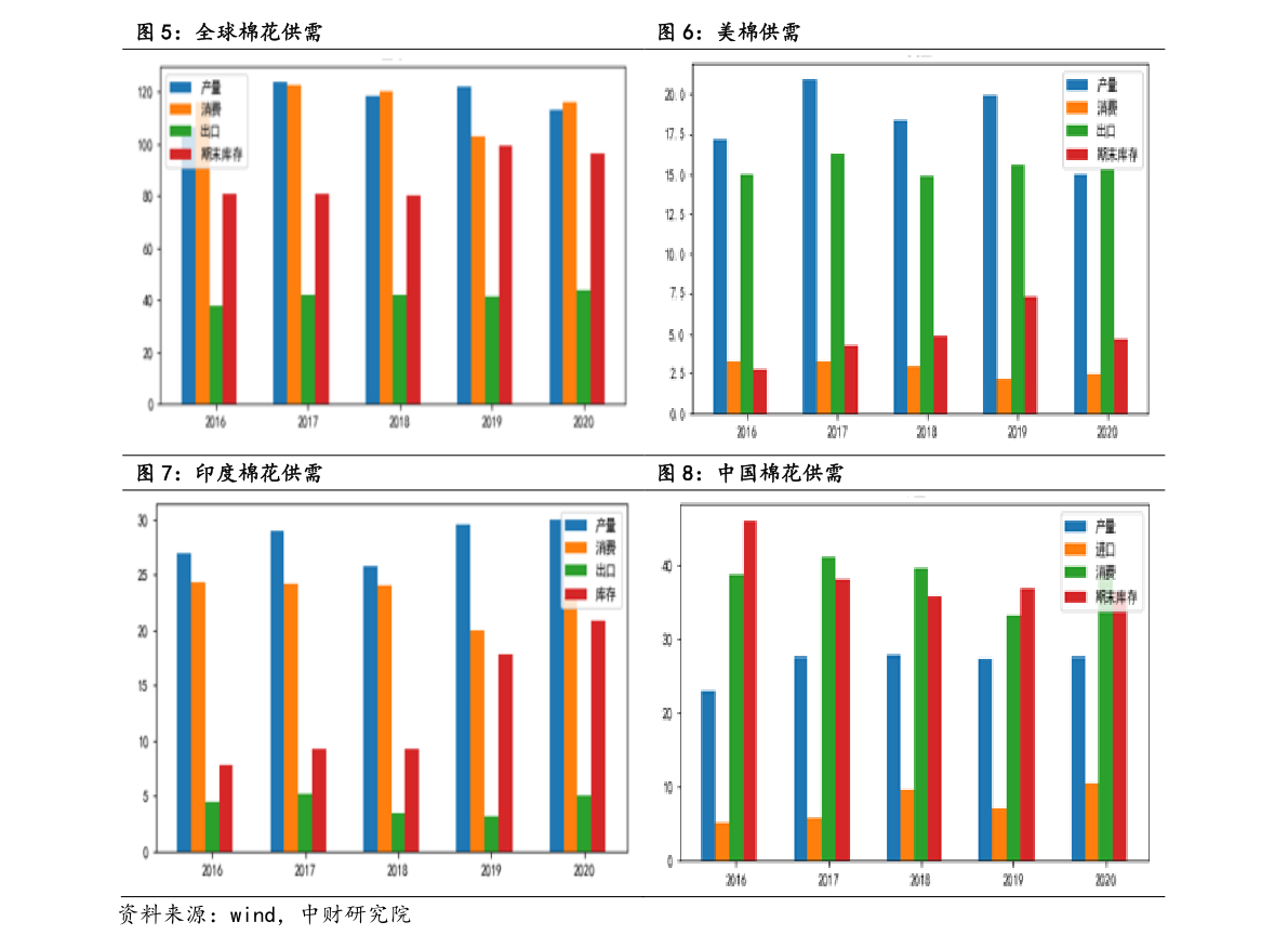 關(guān)于002207基金凈值查詢的全面解析,全面解析,002207基金凈值查詢詳解