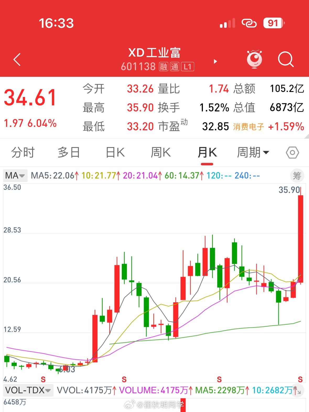 股票601108，深度解析與前景展望，股票601108深度解析與未來前景展望