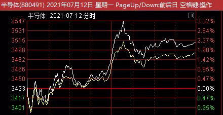 關于000697基金凈值查詢的最新信息,今日凈值一覽,000697基金今日凈值最新信息一覽