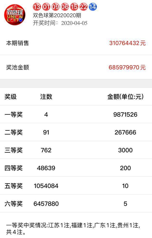 香港六合彩開(kāi)獎(jiǎng)結(jié)果及今晚開(kāi)獎(jiǎng)記錄實(shí)時(shí)更新,香港六合彩實(shí)時(shí)開(kāi)獎(jiǎng)結(jié)果及最新開(kāi)獎(jiǎng)記錄更新