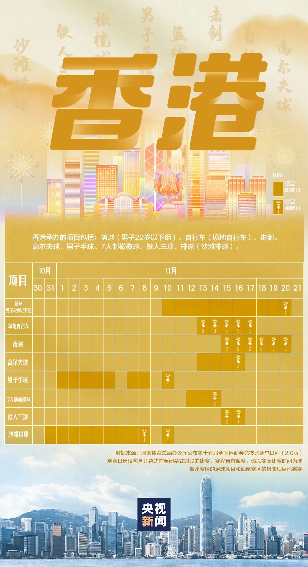 香港澳門最快開獎結果,實時更新與全面解析,香港澳門最新開獎結果實時更新與全面解析