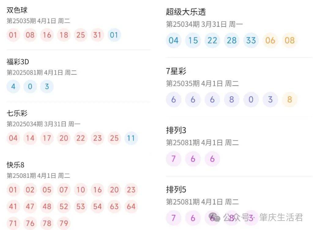 澳門(mén)六開(kāi)彩開(kāi)獎(jiǎng)結(jié)果查詢系統(tǒng),輕松掌握最新動(dòng)態(tài),預(yù)測(cè)未來(lái)趨勢(shì)(2025年更新),澳門(mén)六開(kāi)彩開(kāi)獎(jiǎng)結(jié)果查詢系統(tǒng)(最新更新2025年),掌握最新動(dòng)態(tài),預(yù)測(cè)未來(lái)趨勢(shì)