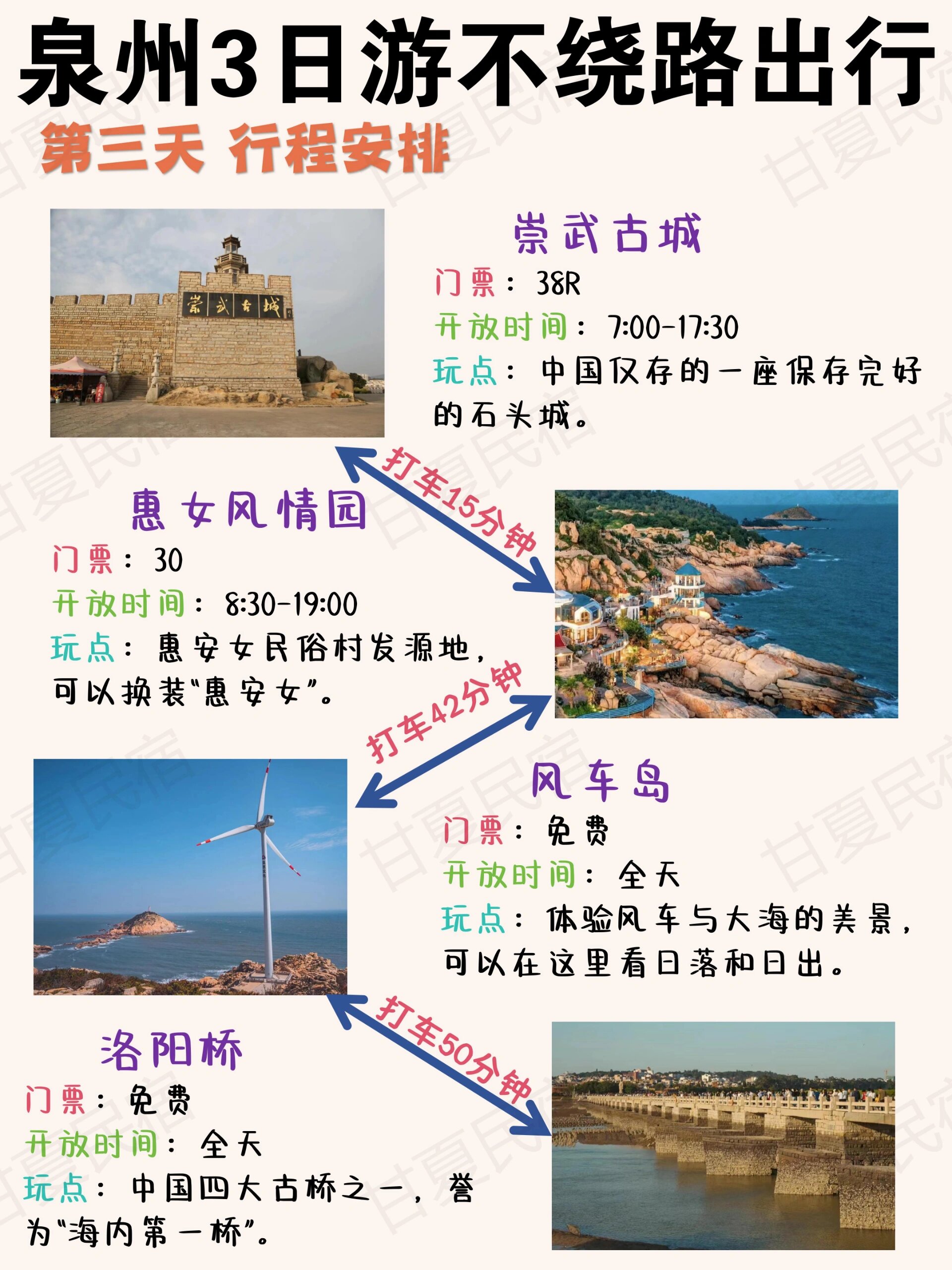 三天旅游去哪里便宜又好玩？推薦幾個絕佳目的地！，三天旅游推薦，便宜又好玩的目的地大揭秘！