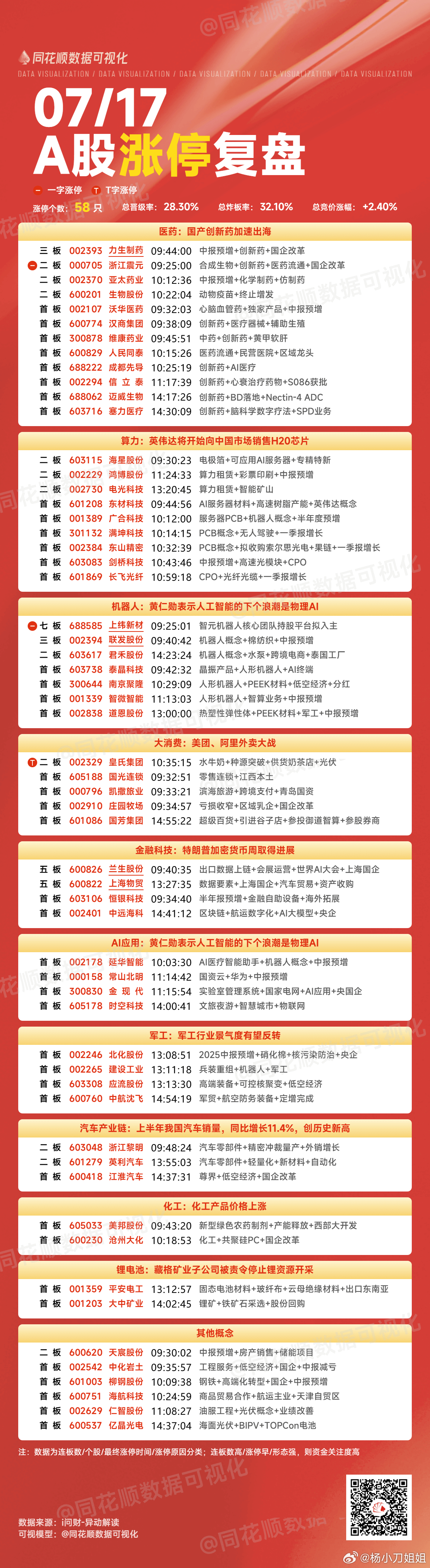 股票行情查詢一覽表——洞悉股市動態,掌握投資先機,股票行情一覽表,洞悉市場動態,把握投資脈搏