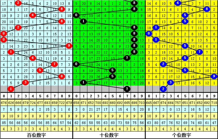 王中王020期指一生肖——揭秘生肖運勢與人生軌跡,揭秘生肖運勢與人生軌跡——王中王生肖解析 020期特別報道