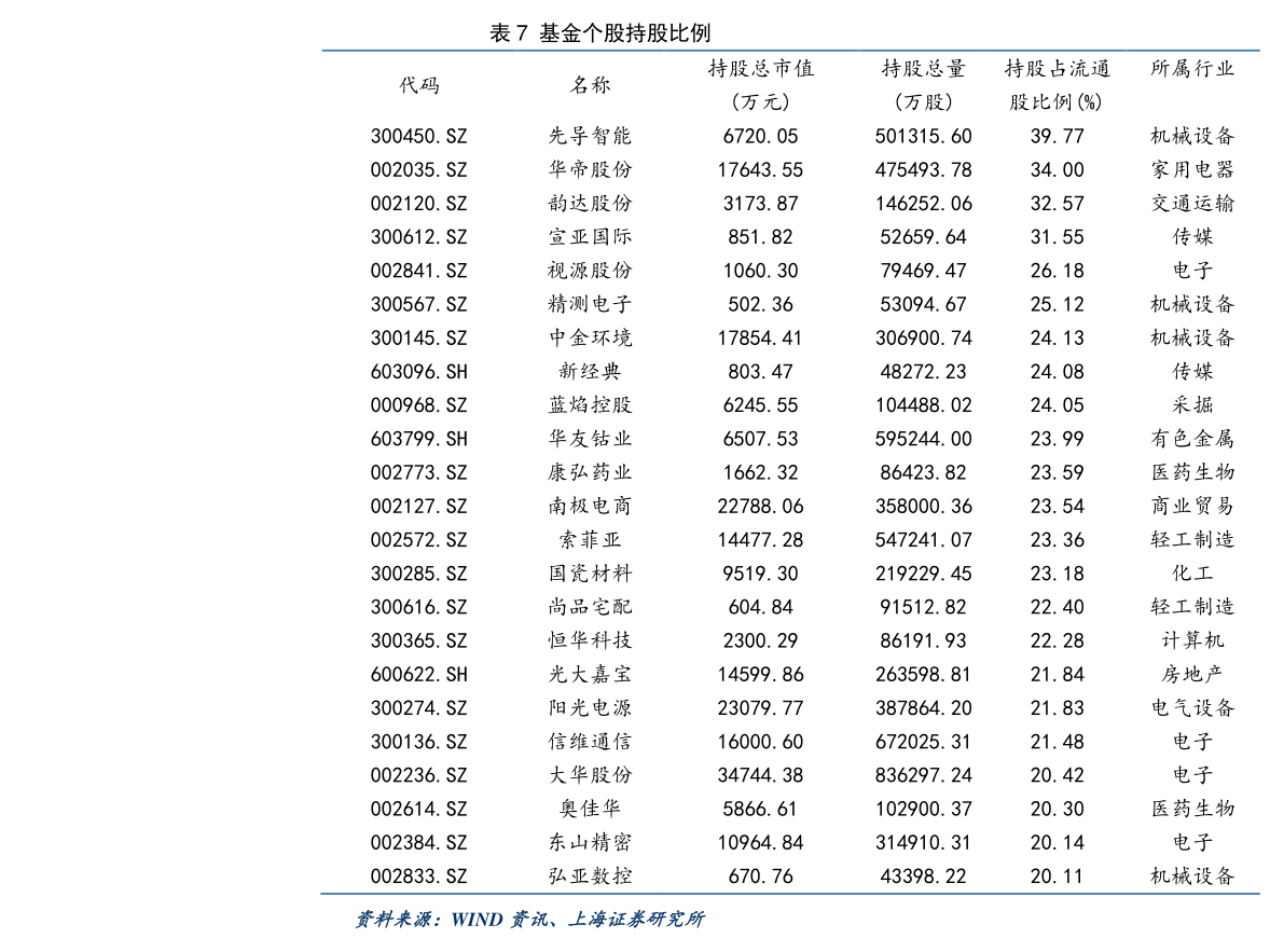 關于股票行情分析,600372股票的投資前景展望,股票行情分析,聚焦600372股票的投資前景展望