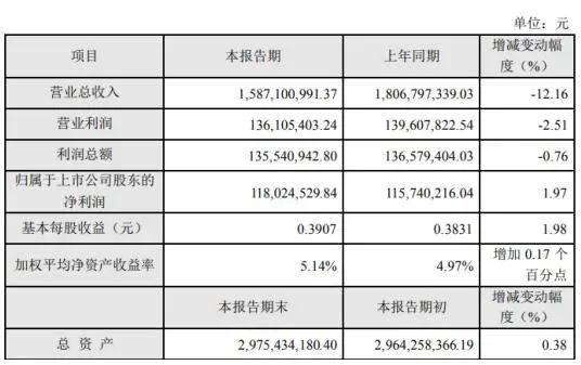 深入了解關鍵詞002674,探索其背后的含義與用途,關鍵詞002674背后的含義與用途深度解析