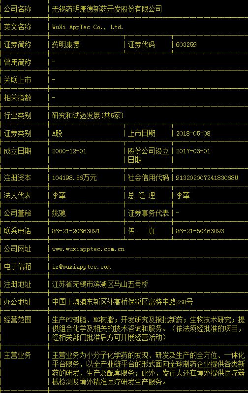 關于數字603259的奧秘與探索,SEO視角解析,數字603259的奧秘揭秘,SEO視角下的深度探索與解析
