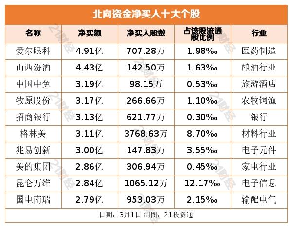 關于數字603259的奧秘與探索,SEO視角解析,數字603259的奧秘揭秘,SEO視角下的深度探索與解析