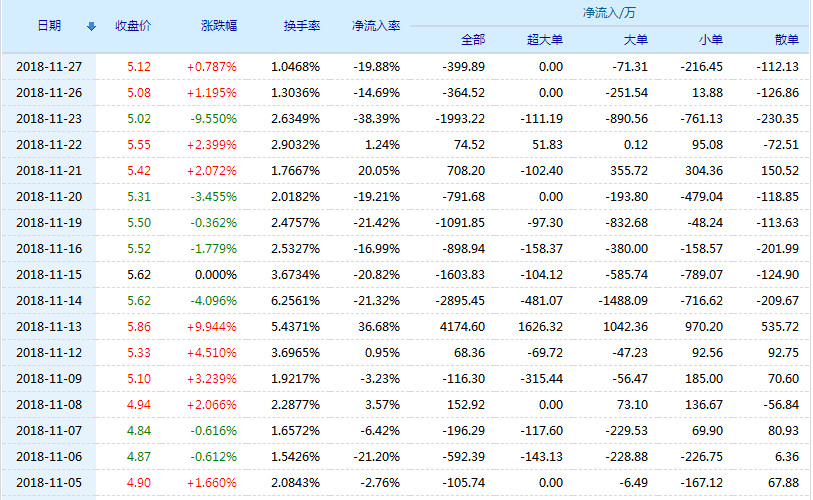 新華錦股票,投資潛力與市場前景分析,新華錦股票投資潛力與市場前景深度解析