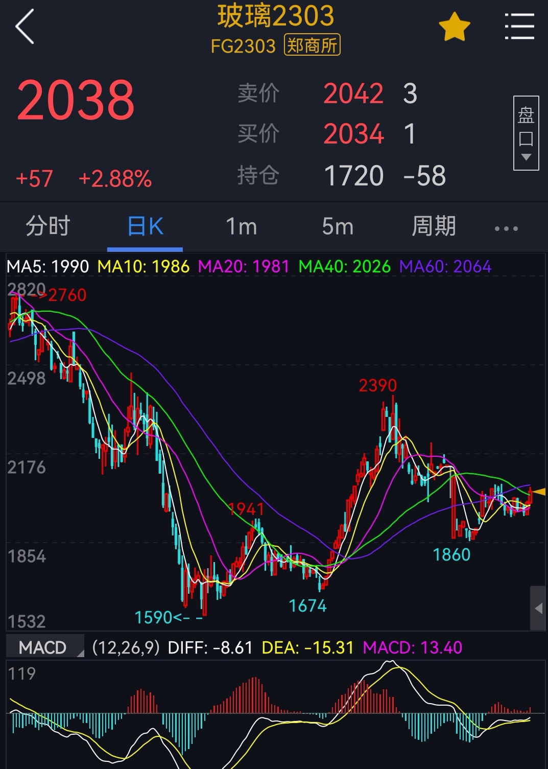 關于數字代碼300318可能被收購的探討,數字代碼300318潛在收購探討