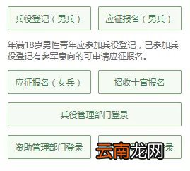 征兵網登錄系統入口——全面指南,征兵網登錄系統入口,全面指南與操作指南