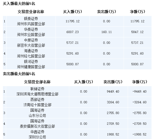 澳門六開獎結果近50期分析與預測,澳門六開獎結果近50期分析與預測報告揭秘