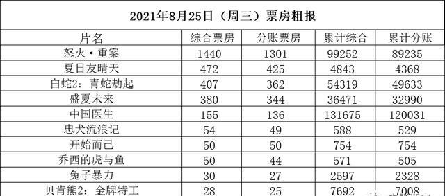 澳門六開獎結果近50期分析與預測,澳門六開獎結果近50期分析與預測報告揭秘