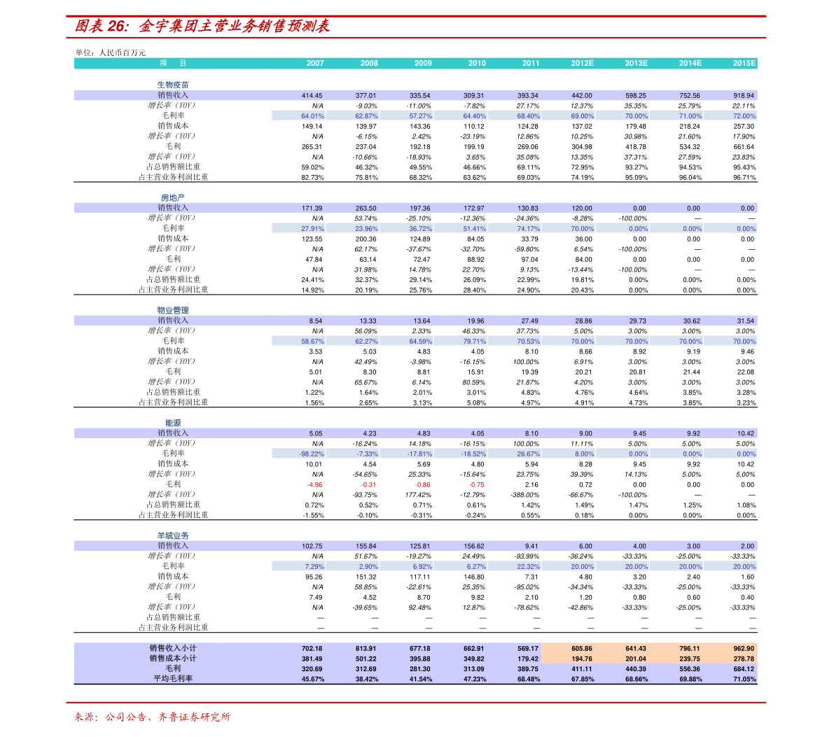 關于股票行情分析,002316股票的最新動態及前景展望,股票行情分析,002316股票最新動態及前景展望