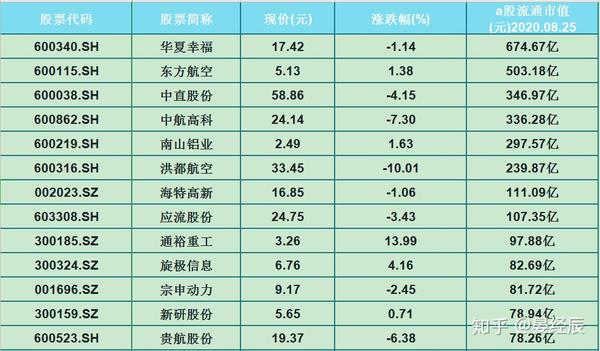 股票600340，深度解析與前景展望，股票600340深度解析與未來前景展望