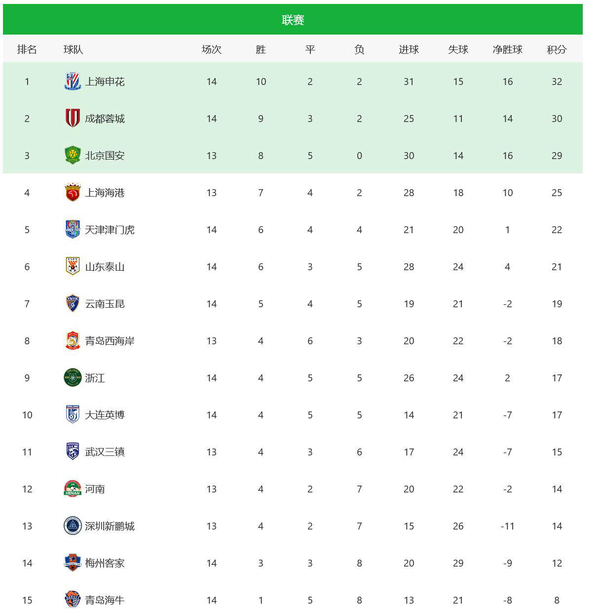 澳門六開獎結果20,最新開獎信息解析與預測,澳門六開獎結果最新解析與預測,20期開獎信息揭秘