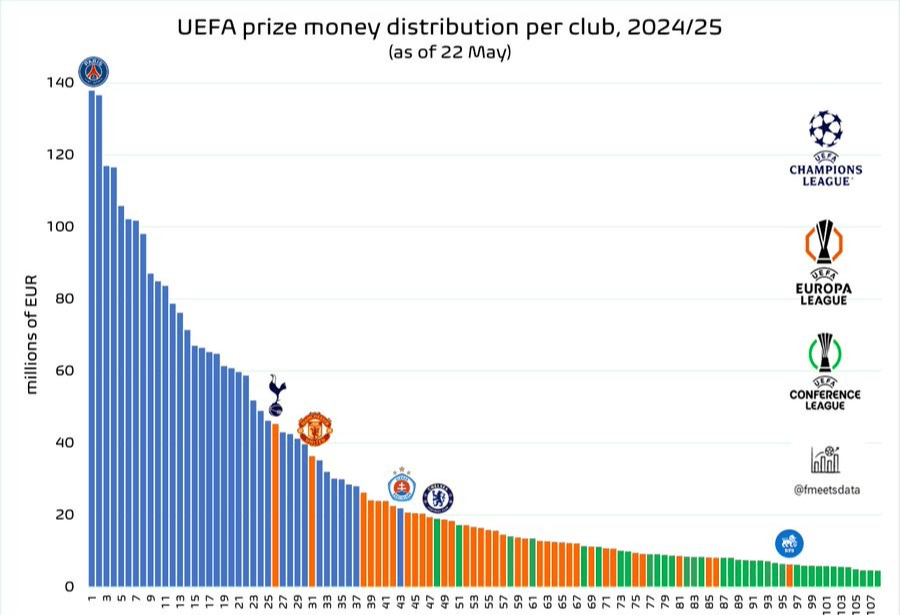 新澳門開獎結果2025年開獎結果詳解與預測,澳門未來開獎趨勢預測及結果詳解,2025年展望
