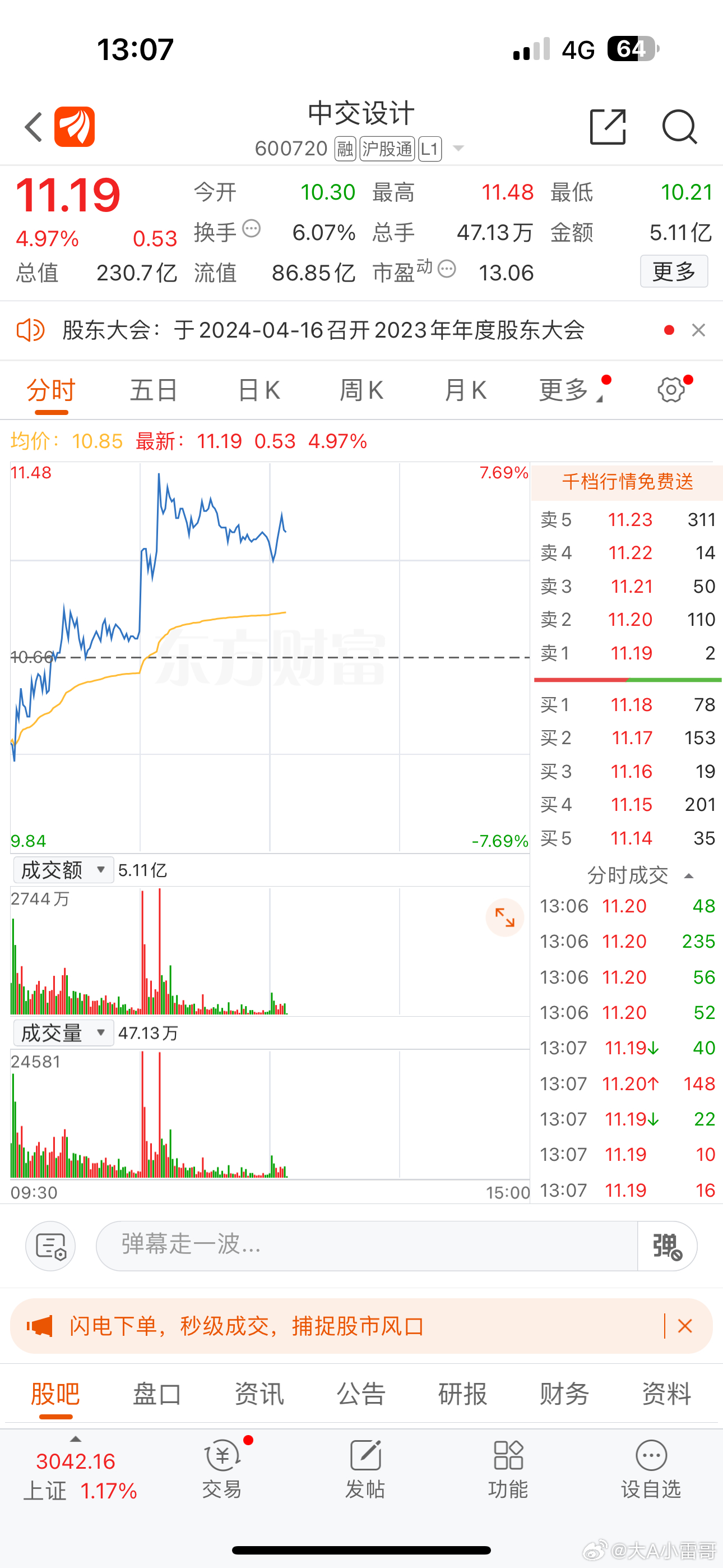 關于股票行情分析,探討代碼為002865的股票走勢,股票行情分析,代碼為002865的股票走勢探討