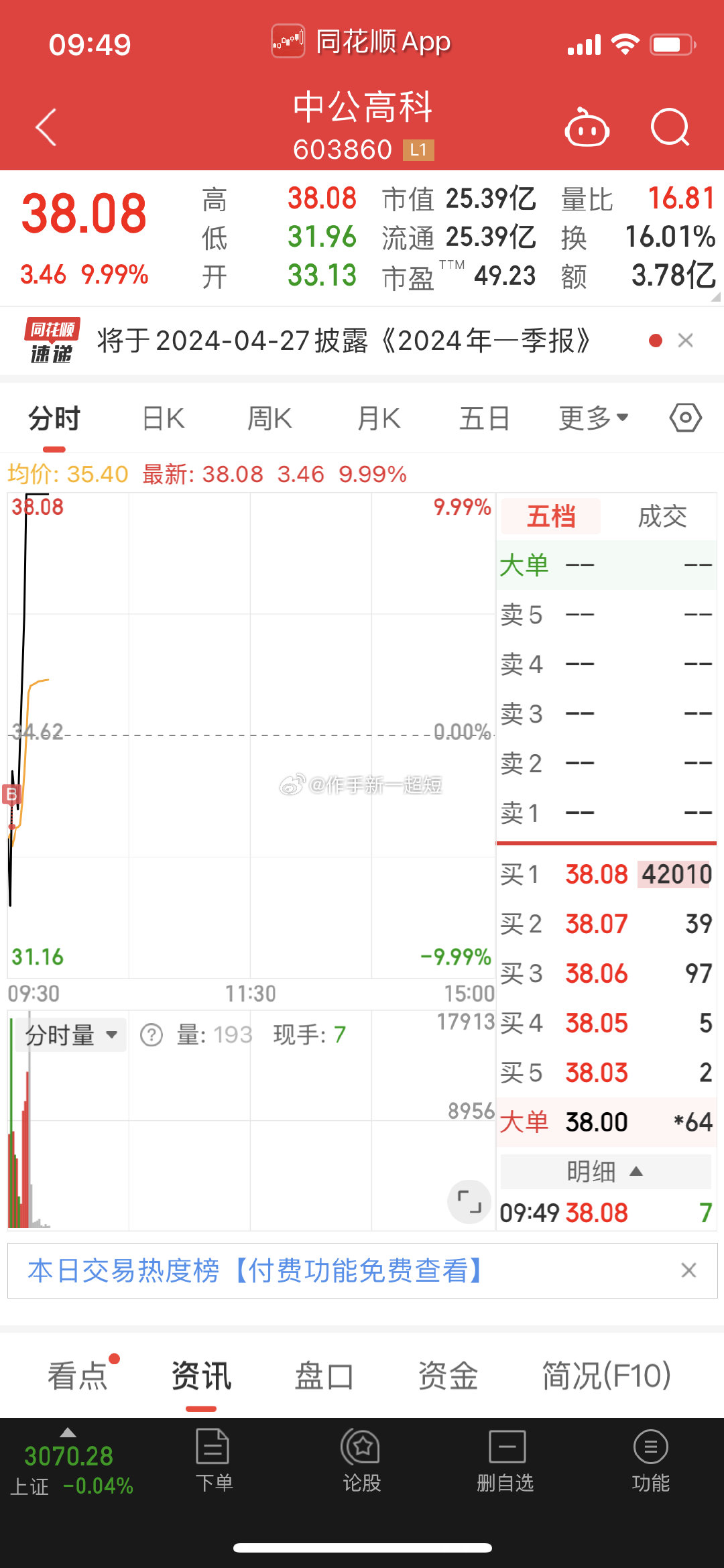 深度解析,關(guān)于股票600398的投資策略與前景展望——來自股吧的獨(dú)特視角,股吧獨(dú)特視角,深度解析股票600398的投資策略與前景展望