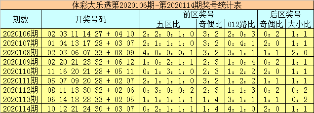新澳門彩歷史開獎(jiǎng)記錄走勢(shì)圖香港,探索彩票背后的秘密與策略分析,彩票背后的秘密與策略分析,新澳門彩歷史開獎(jiǎng)記錄走勢(shì)圖與香港彩票研究