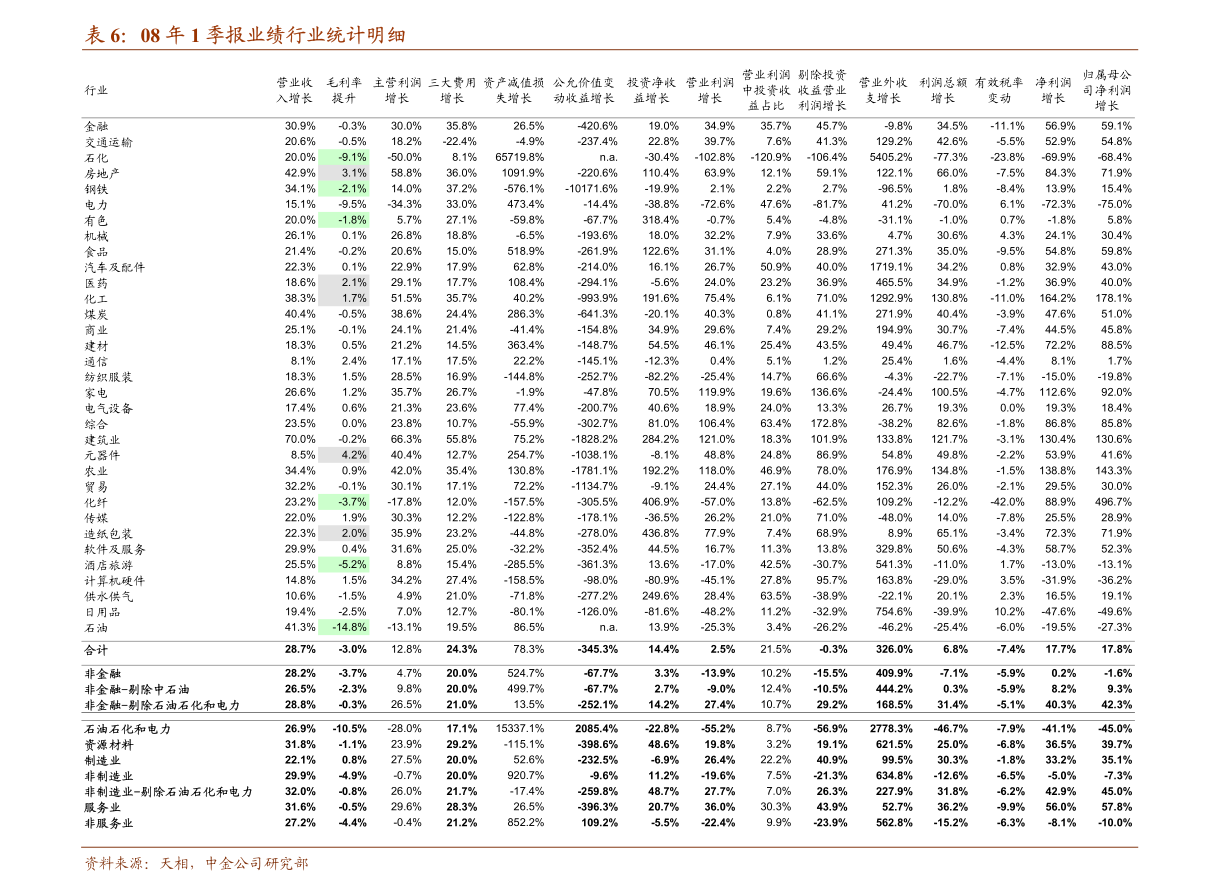 關于股票行情分析，600660股票的走勢與前景展望，股票行情分析，600660股票走勢及前景展望