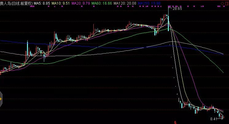 股票300682,深度解析與前景展望,股票300682深度解析與未來前景展望