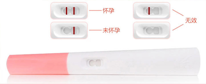 驗孕棒的使用與解讀,如何正確看待驗孕棒結果,驗孕棒使用指南,如何正確解讀結果及注意事項
