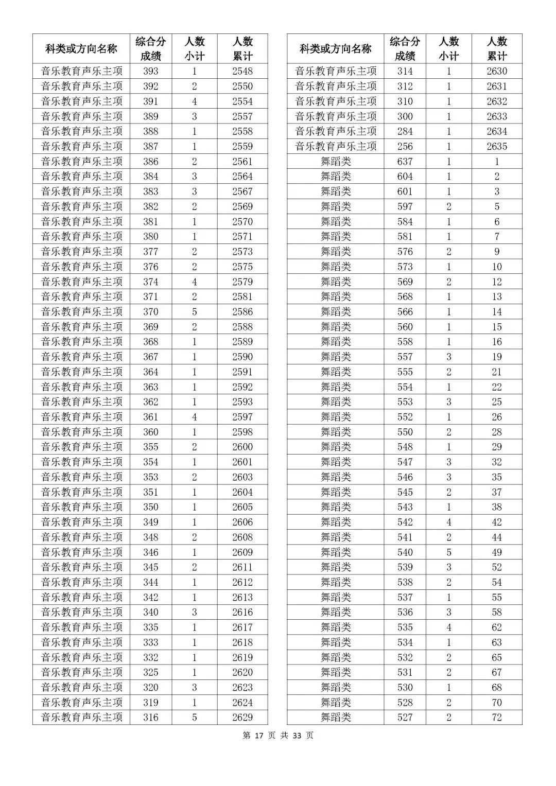 奧門開獎結果及開獎記錄表——香的探索,奧門開獎結果與記錄表,香的奧秘之旅